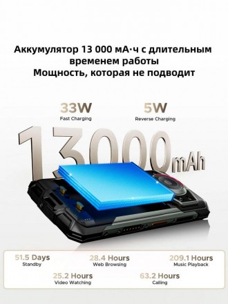 DOOGEE Fire 7 Ultra